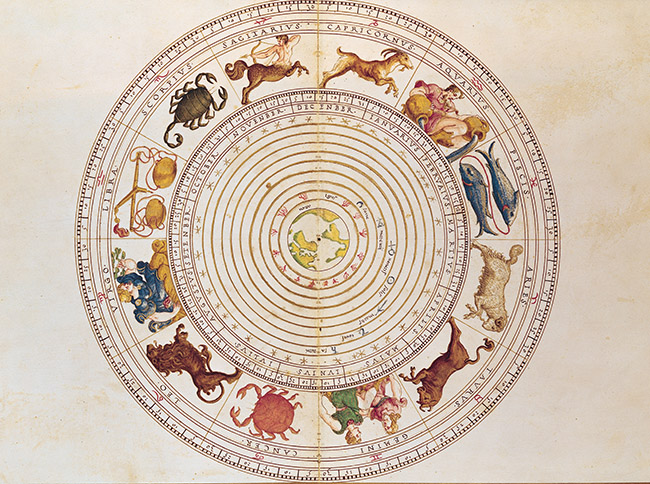 Zodiaco, Oroscopo, Zodiac, Horoscope, Image